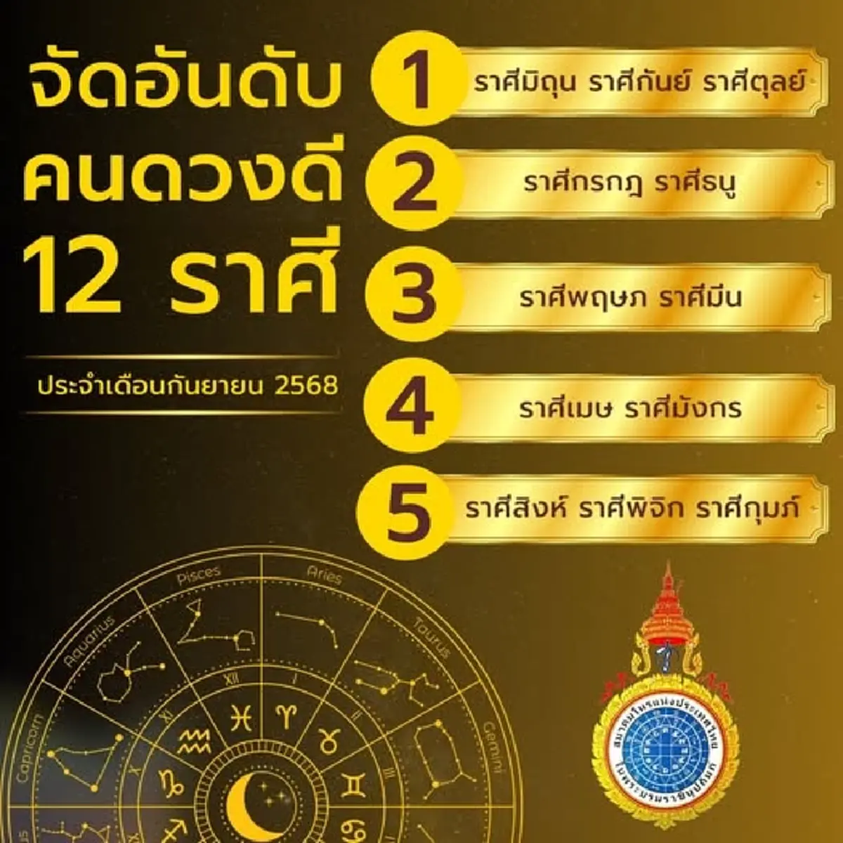 เปิด 5 อันดับ ราศีคนดวงดีดวงเด่น ประจำเดือนกันยายน 2568
