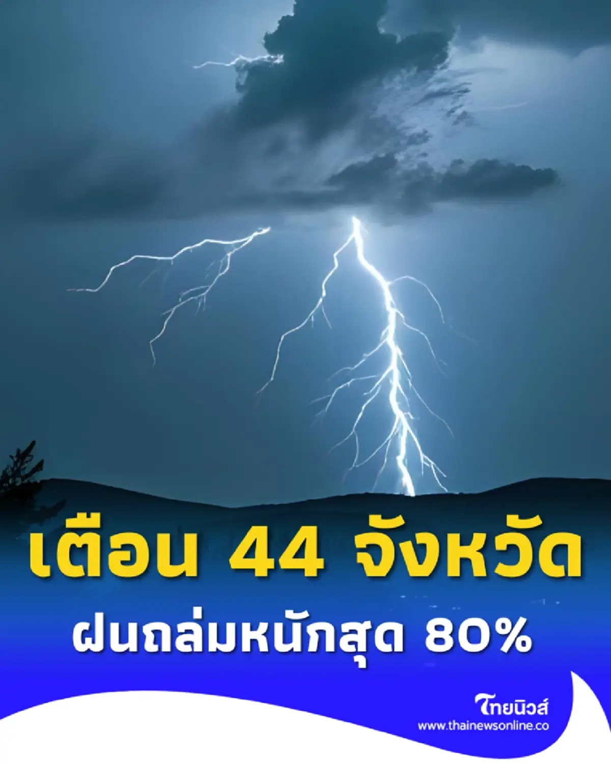 เตือน 44 จังหวัด ฝนฟ้าคะนอง เจอหนักสุด 80% น้ำท่วมน้ำหลาก