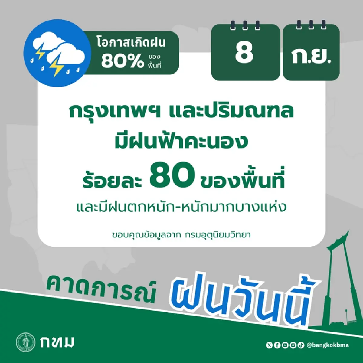 รู้แล้ว สาเหตุเครื่องสูบน้ำปากคลองบางเขนหยุดทำงาน น้ำระบายช้า