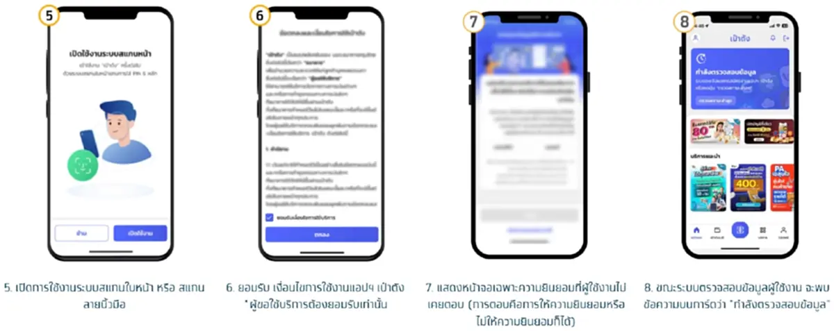 เตรียมพร้อม สมัครแอปฯ เป๋าตัง และ ยืนยันตัวตน รอใช้สิทธิ คนละครึ่ง