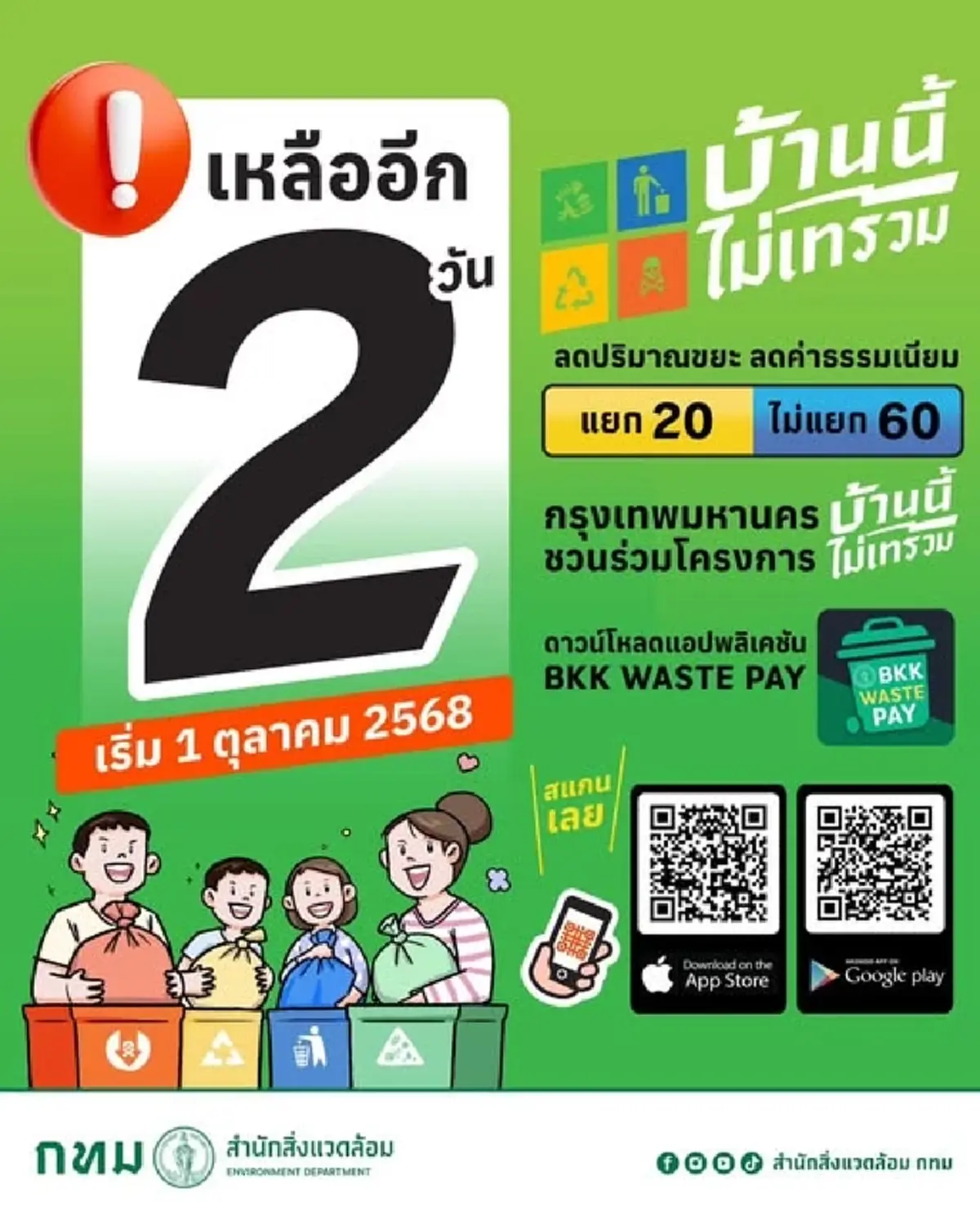 เปิดวิธีแยกขยะ 4 ประเภทให้ถูก บ้านนี้ไม่เทรวม ของ กทม. เริ่มแล้ว 1 ต.ค.