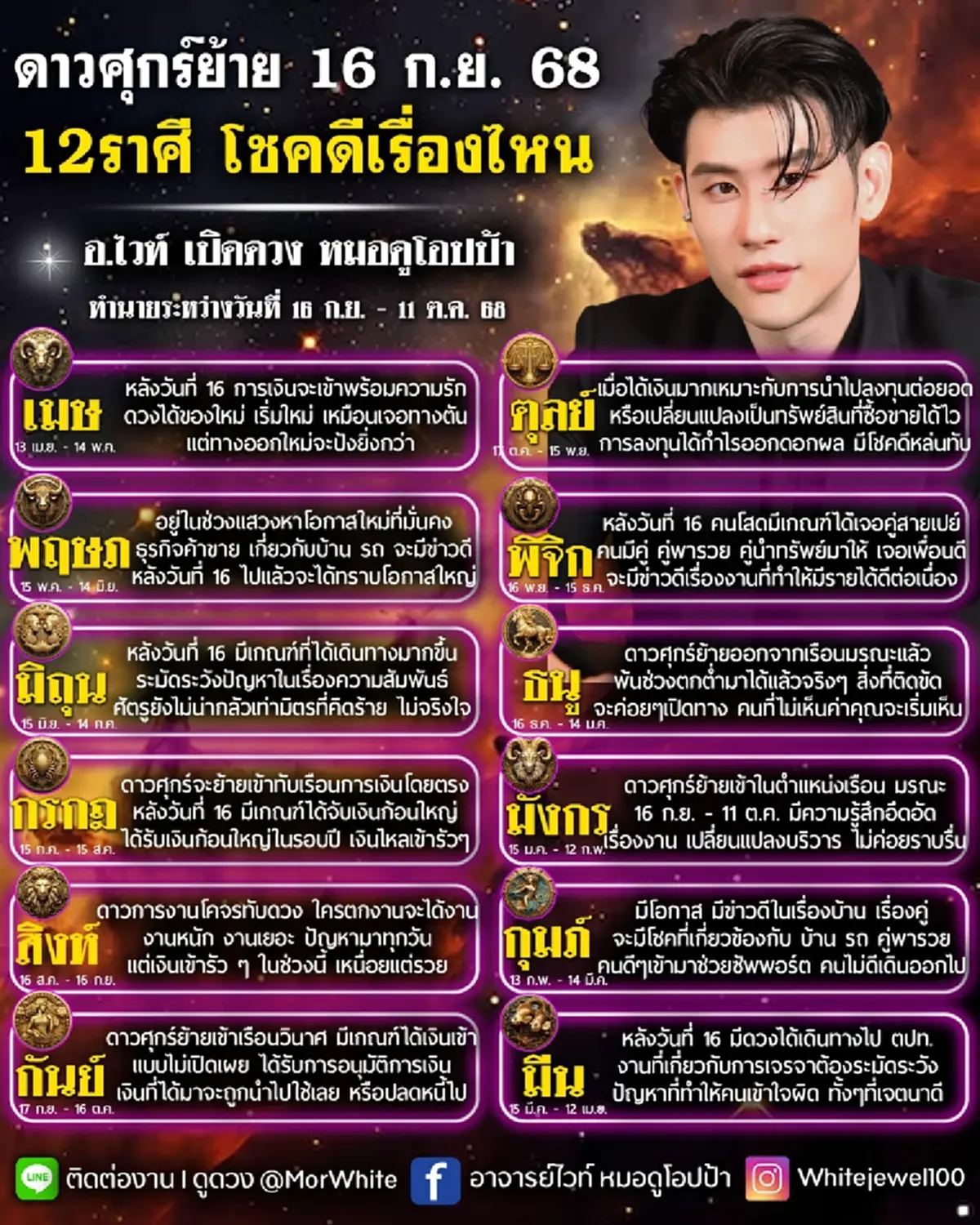 ดาวศุกร์ย้าย 16 ก.ย. 12 ราศี ใครได้จับเงินก้อนใหญ่ในรอบปี 
