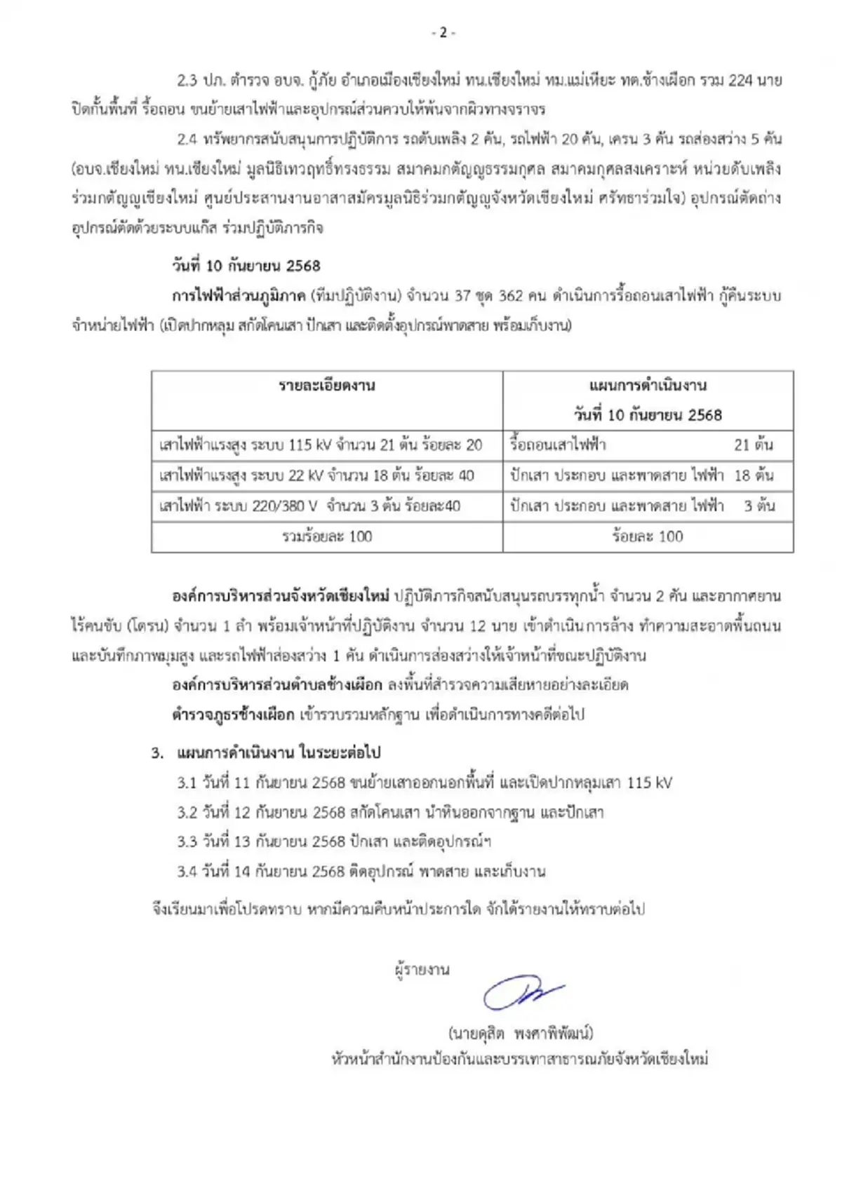 ผลตรวจแอลกอฮอล์ คนขับรถชนเสาไฟล้ม 52 ต้น เปิดความเสียหายล่าสุด