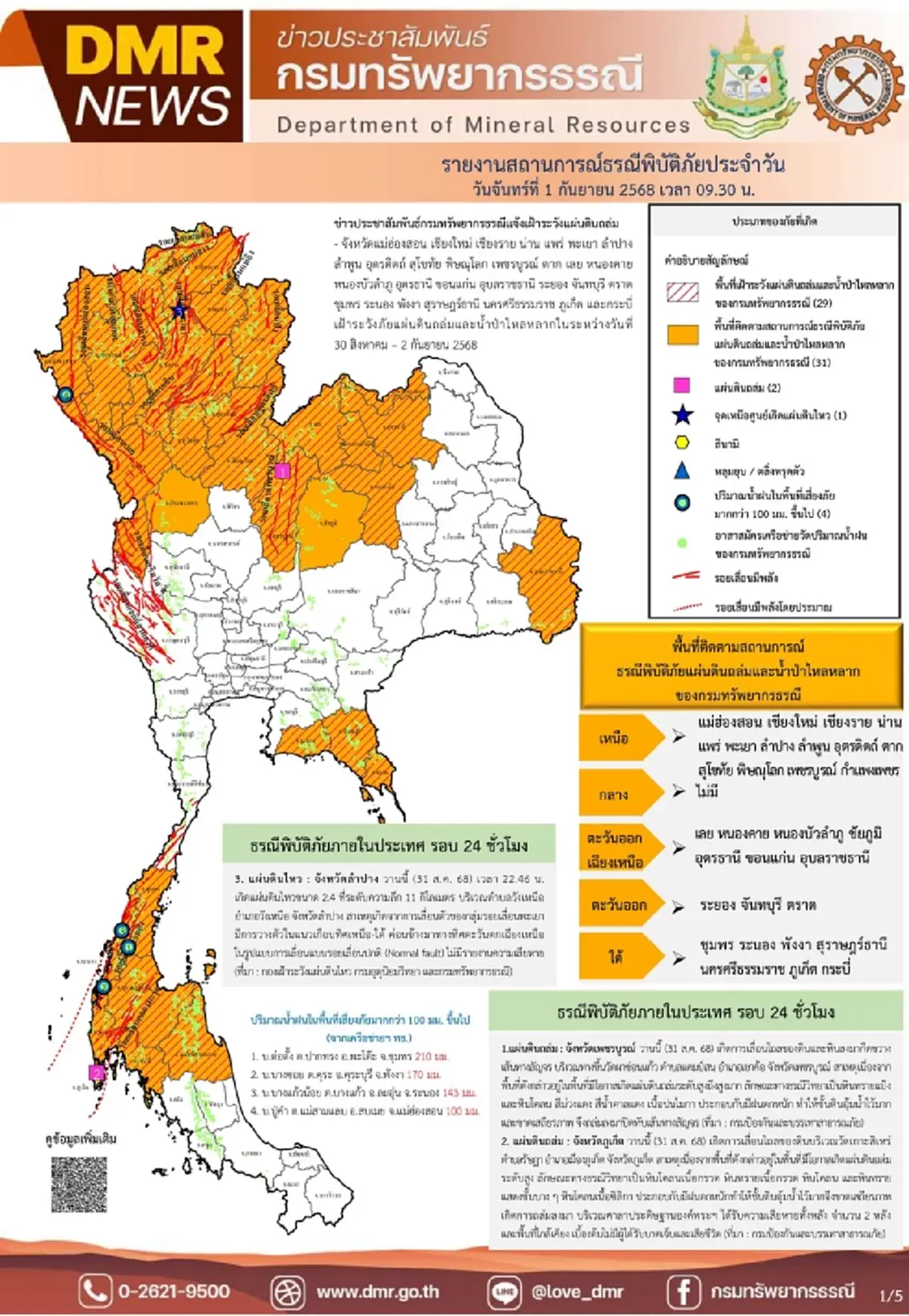 กรมทรัพยากรธรณี เปิดชื่อ 31 จังหวัด เตือนดินถล่มและน้ำป่าไหลหลาก