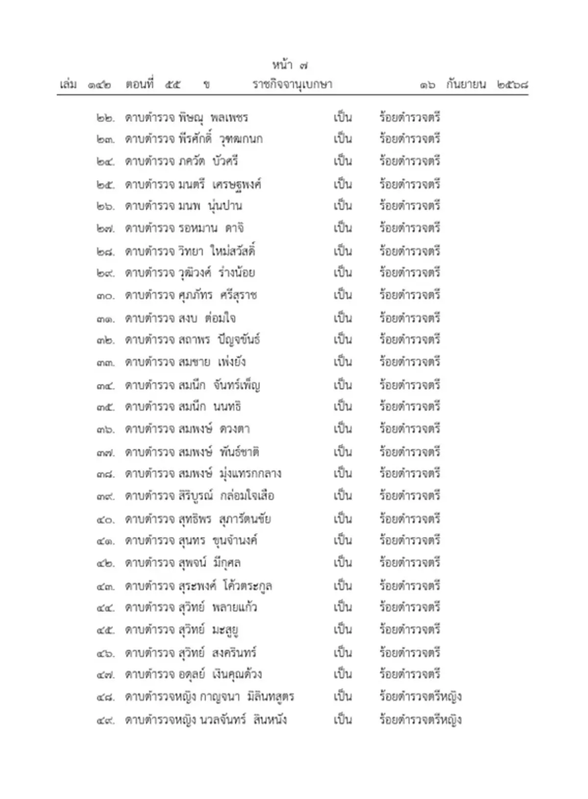 พระบรมราชโองการ โปรดเกล้าฯ พระราชทานยศตำรวจ เป็นกรณีพิเศษ 56 ราย