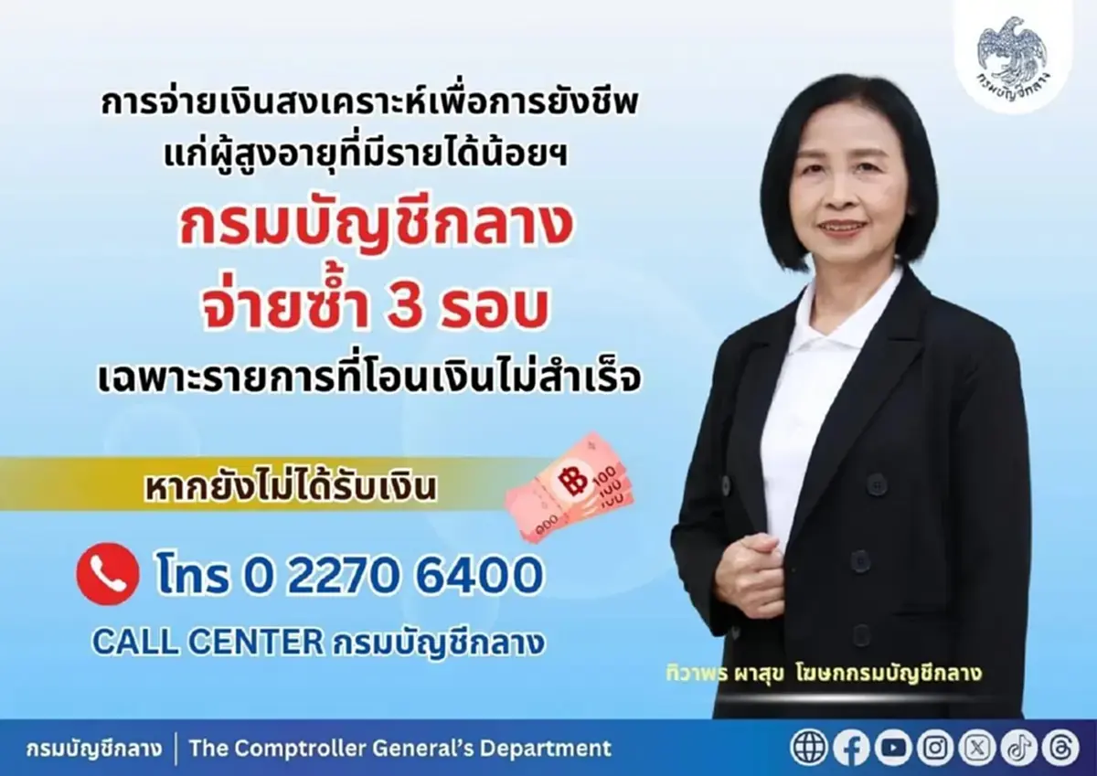 เงินสงเคราะห์ผู้สูงอายุ รอบเก็บตก ต.ค.68 รัฐจ่ายอีกวันไหน