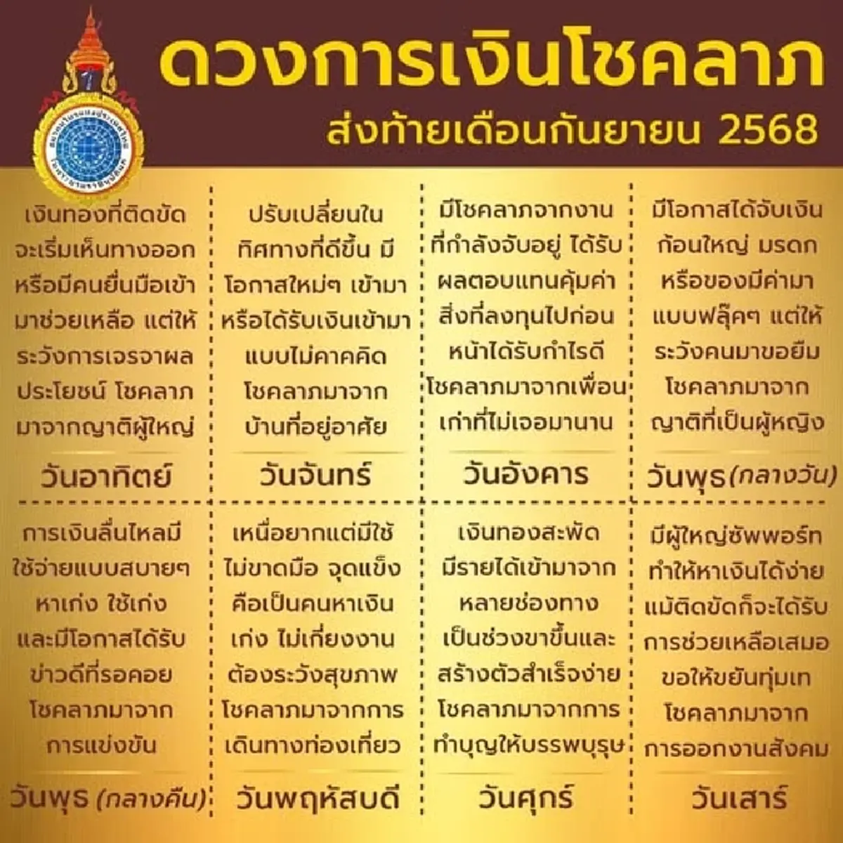เปิดดวง 7 วันเกิด ดวงการเงินโชคลาภ ส่งท้ายเดือนกันยายน 2568