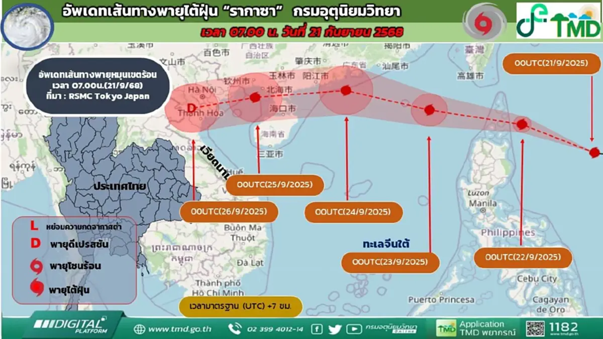 อัปเดตล่าสุด เส้นทางพายุไต้ฝุ่น รากาซา กำลังเคลื่อนตัว 