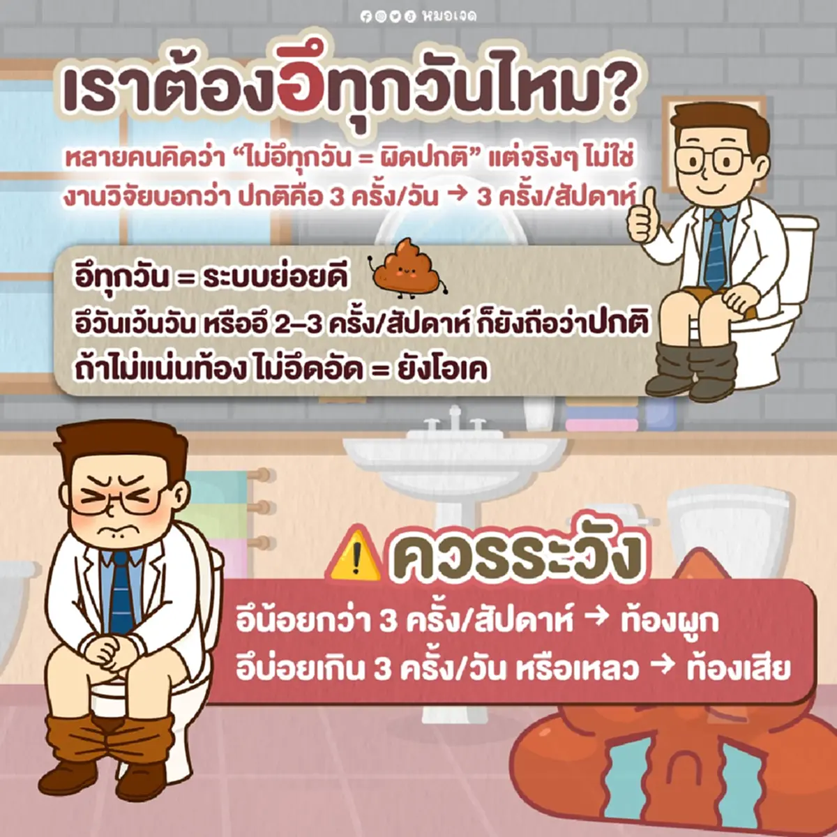 หายข้องใจซะที อึทุกวัน คือคนสุขภาพดี จริงไหม หมอเจด ตอบให้แล้ว 