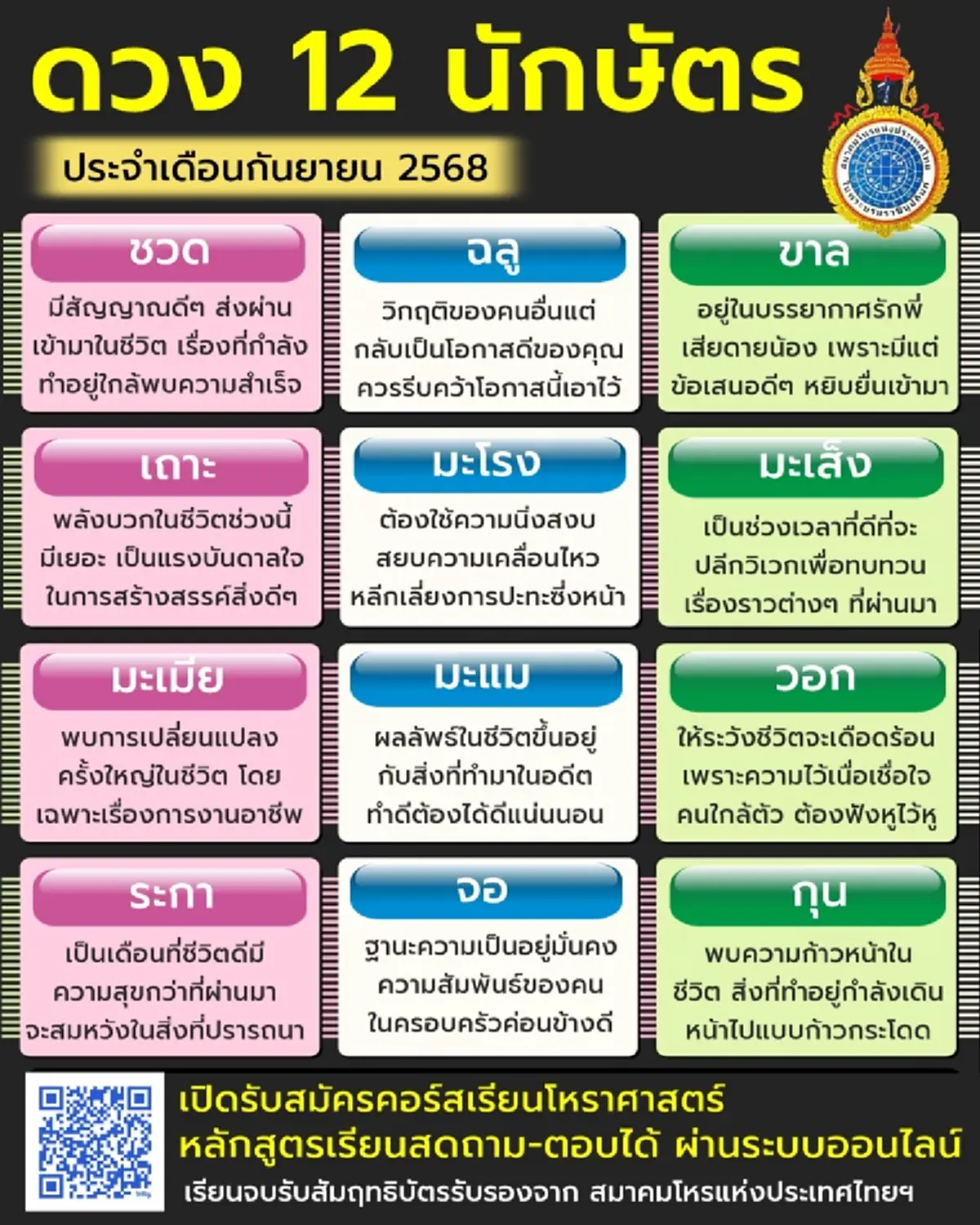 ดวง 12 นักษัตร เดือนก.ย. ต้องระวังการเปลี่ยนแปลง ชีวิตจะเดือดร้อน