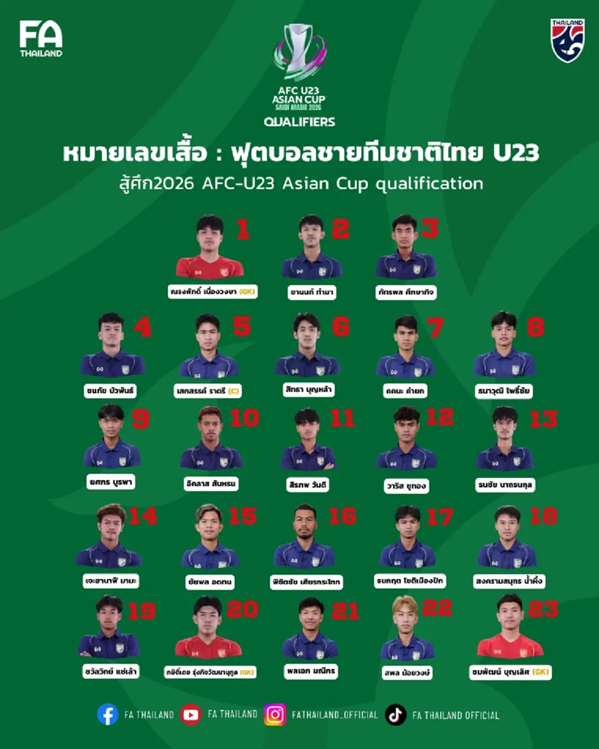 ดูบอลสด ทีมชาติไทย พบ มองโกเลีย ดูบอลไทยU23 ฟุตบอลชิงแชมป์เอเชีย