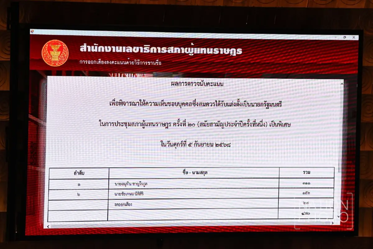 \"แพทองธาร\"โพสต์แล้ว หลังได้นายกฯคนใหม่ ต้องทำหน้าที่ฝ่ายค้าน
