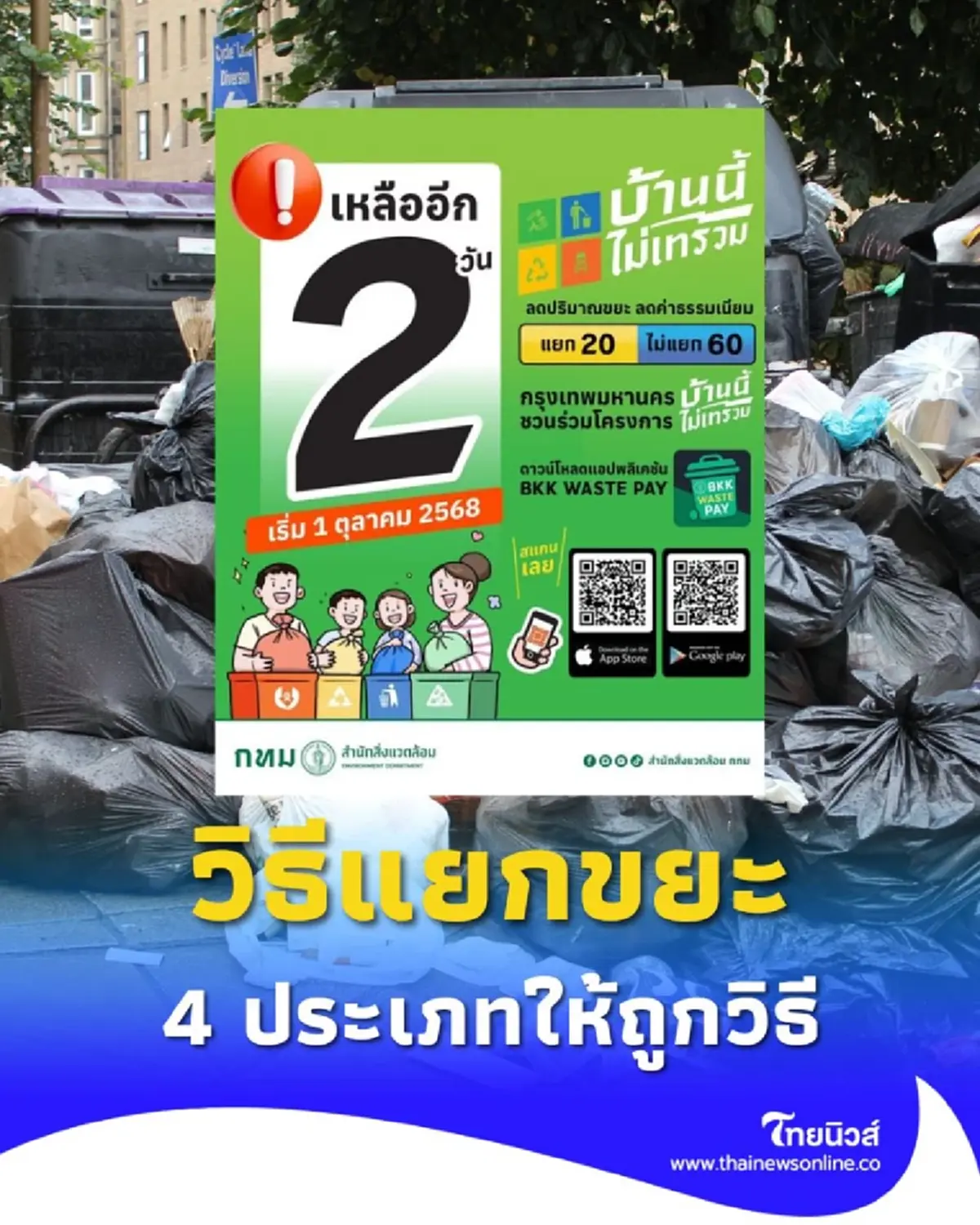 เปิดวิธีแยกขยะ 4 ประเภทให้ถูก บ้านนี้ไม่เทรวม ของ กทม. เริ่มแล้ว 1 ต.ค.