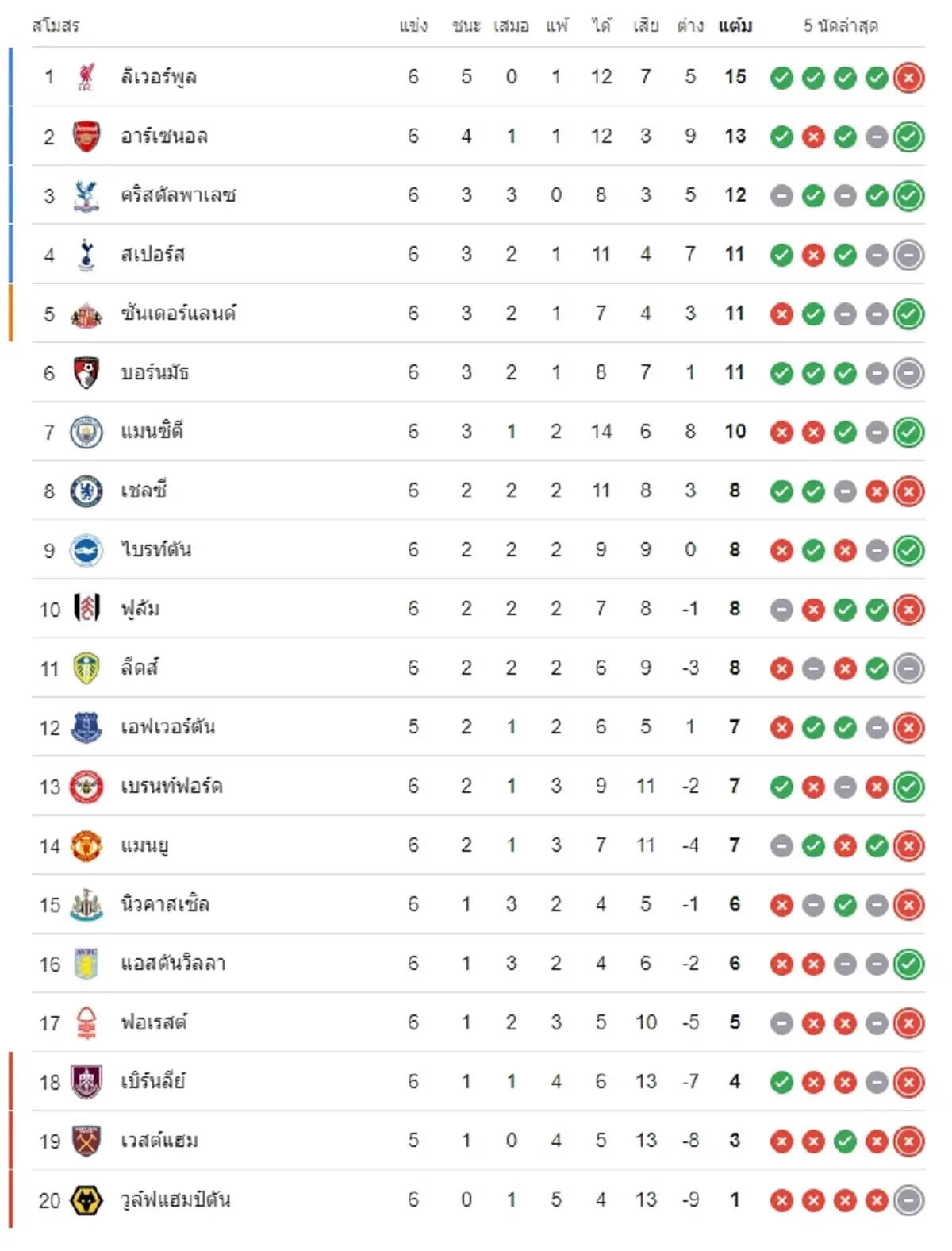 "หนุ่ม กรรชัย" มีสวนกลับ หลังทนมาซ้ำๆ คราวนี้บอกเลย จุกทั้งประเทศ