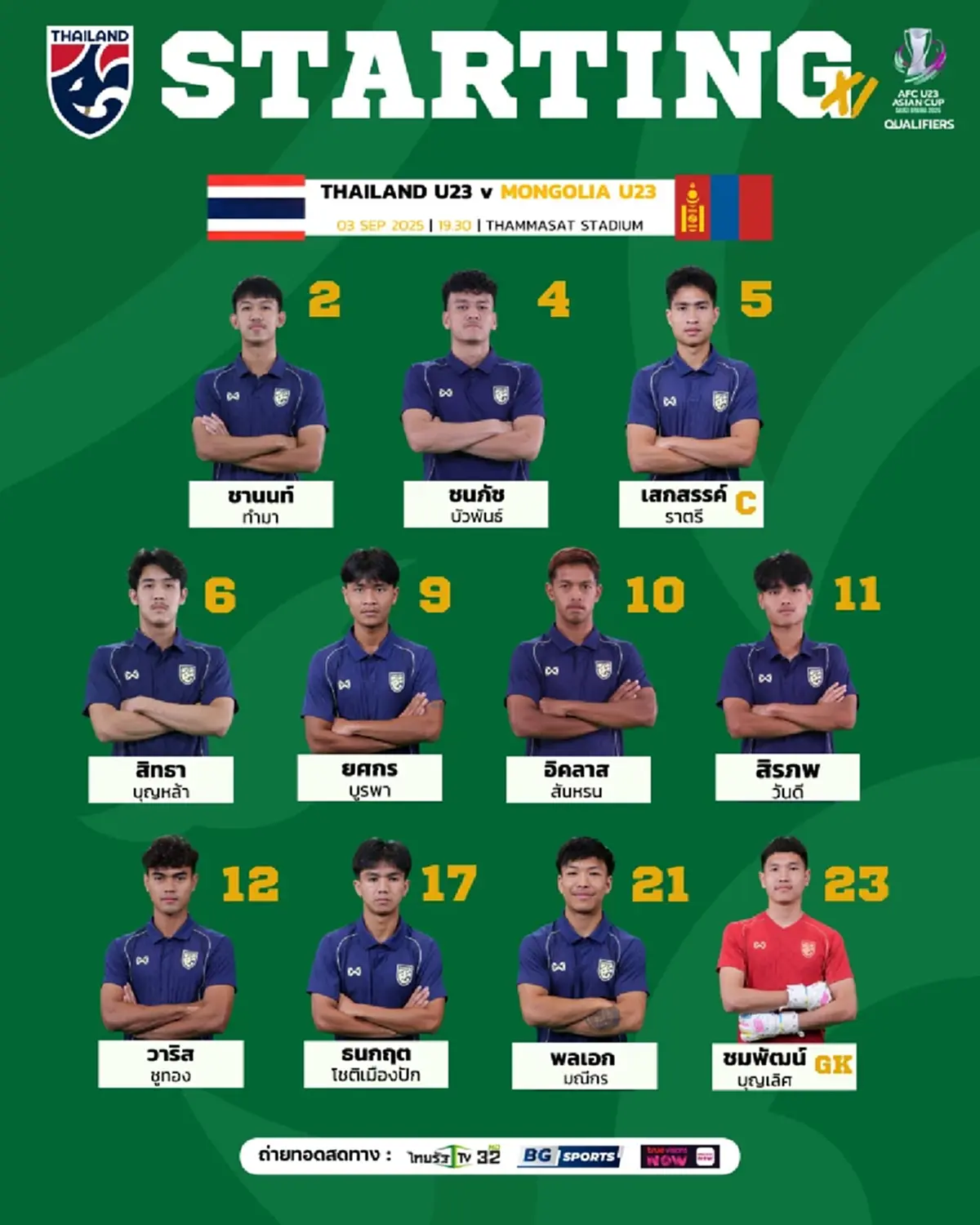 ดูบอลสด ทีมชาติไทย พบ มองโกเลีย ดูบอลไทยU23 ฟุตบอลชิงแชมป์เอเชีย