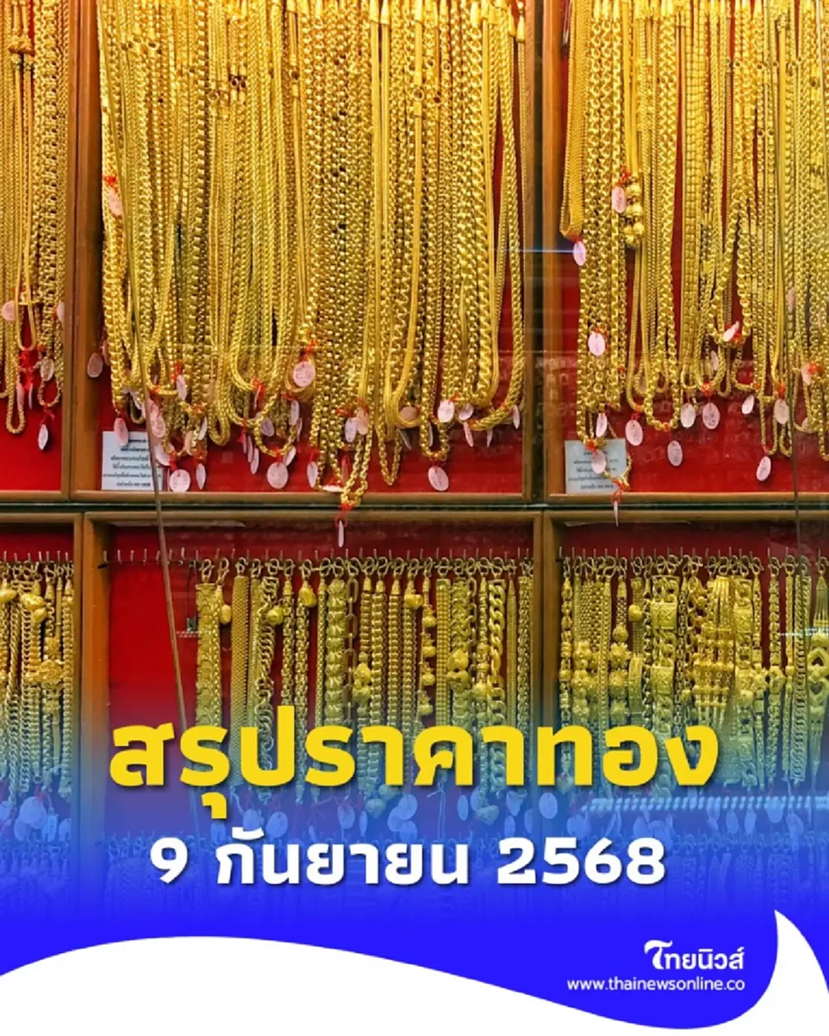 ราคาทองวันนี้ 9 กันยายน 2568 ราคาทองวันนี้ มีปรับตัวอีก ครั้งที่ 7