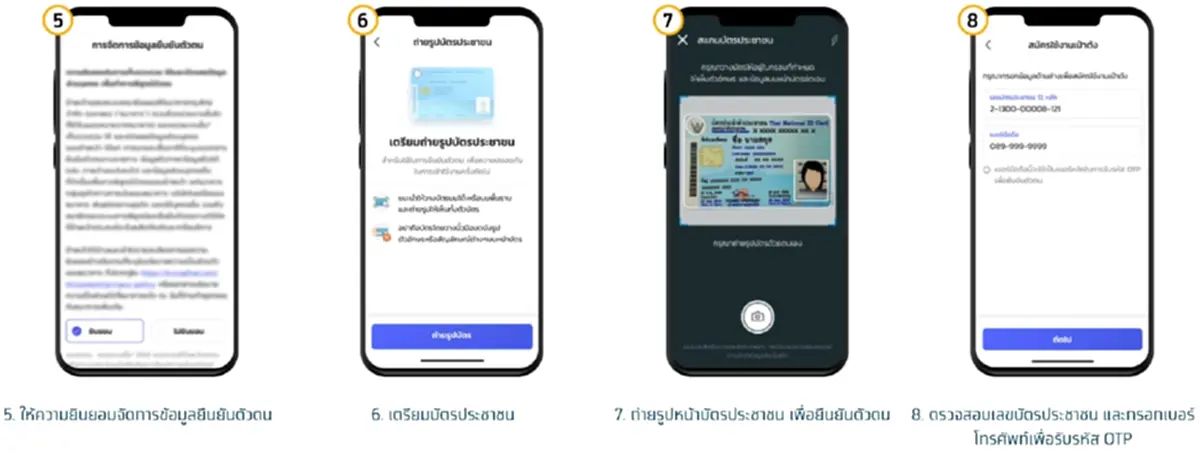 เตรียมพร้อม สมัครแอปฯ เป๋าตัง และ ยืนยันตัวตน รอใช้สิทธิ คนละครึ่ง