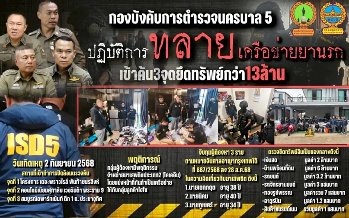 กวาดเรียบ 3 พ่อค้ายารายใหญ่ภาคกลาง ยึดทรัพย์สิน 13 ล้าน