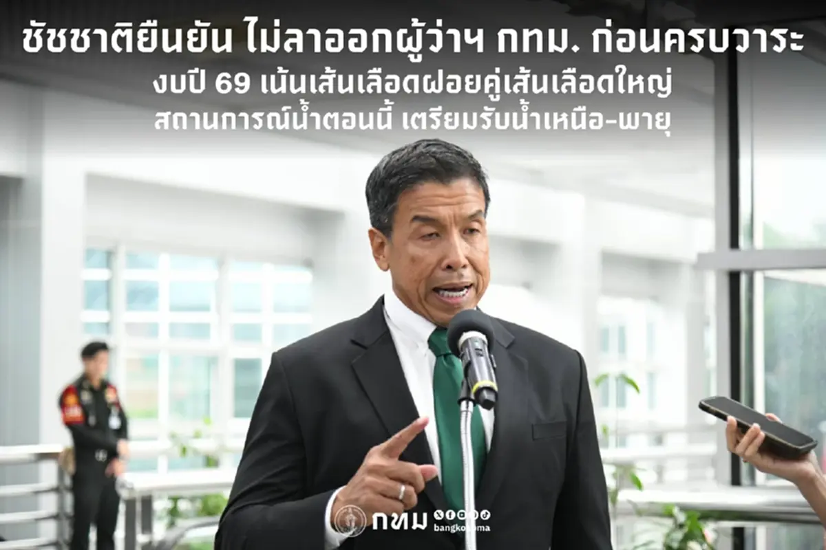 ชัชชาติ ลั่นตรง ๆ แล้ว จะลาออกจาก ผู้ว่าฯ กทม. จริงหรือไม่ 