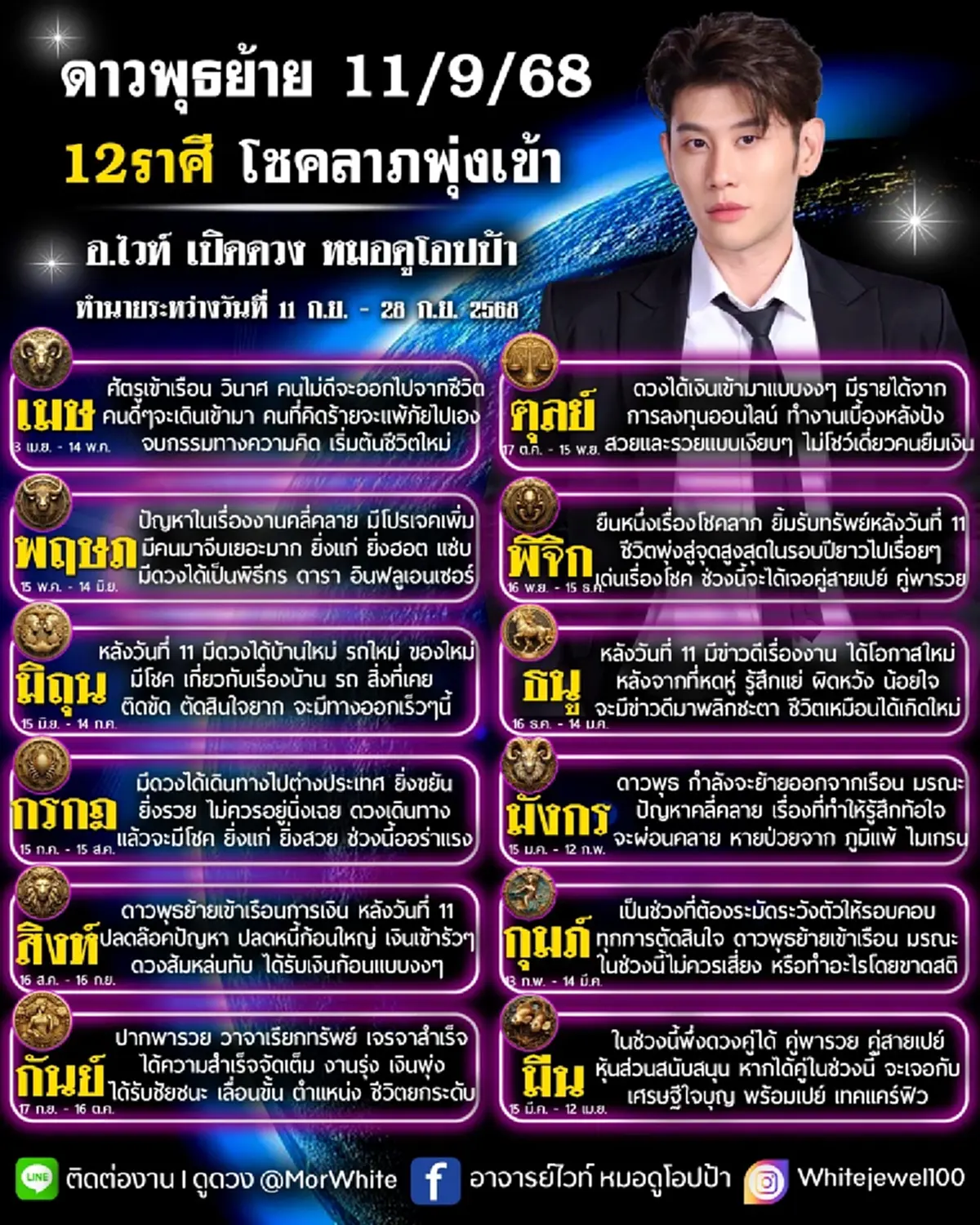 ดาวพุธย้าย 11  ก.ย. เปิด 12 ราศี ใครโชคลาภพุ่ง เงินเข้ารัวๆ