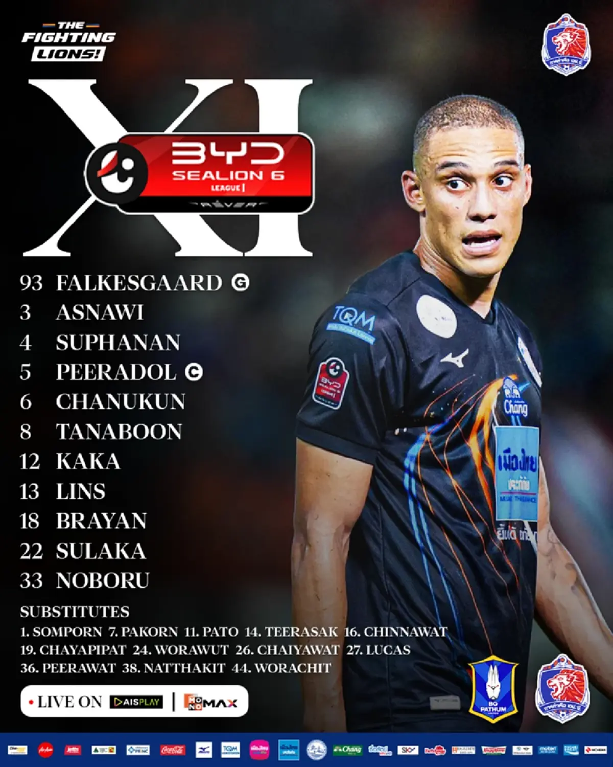 "ดูบอลสด" บีจี ปทุม พบ การท่าเรือ เอฟซี ดูบอลไทยลีกวันนี้ 25 ก.ย.68