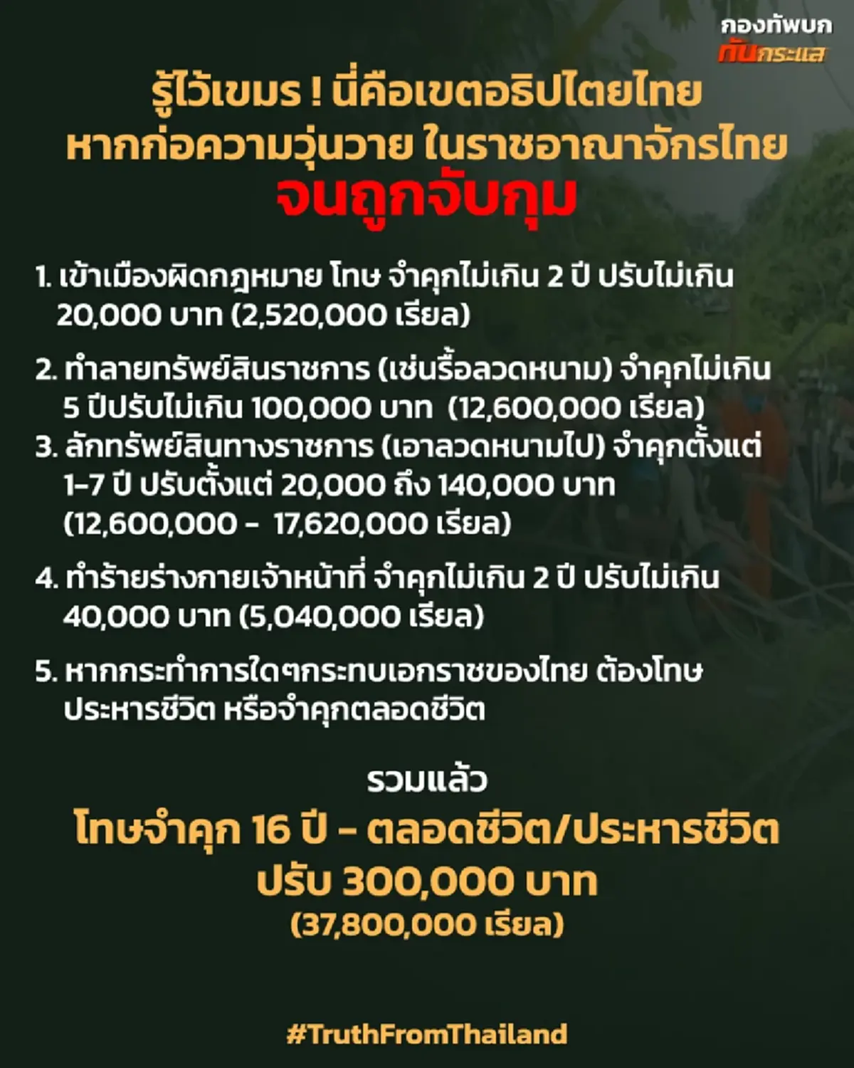 เจอตัวแล้ว คนบงการเบื้องหลังสั่ง เขมรบุกรื้อรั้วลวดหนามทหารไทย