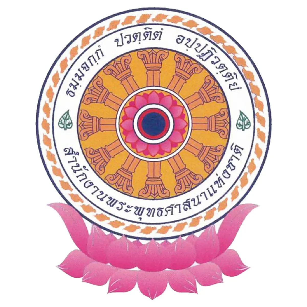 "สำนักพุทธฯ"ชี้แจงแล้ว เอกสารจัดระเบียบวัดใหม่ แชร์ว่อน