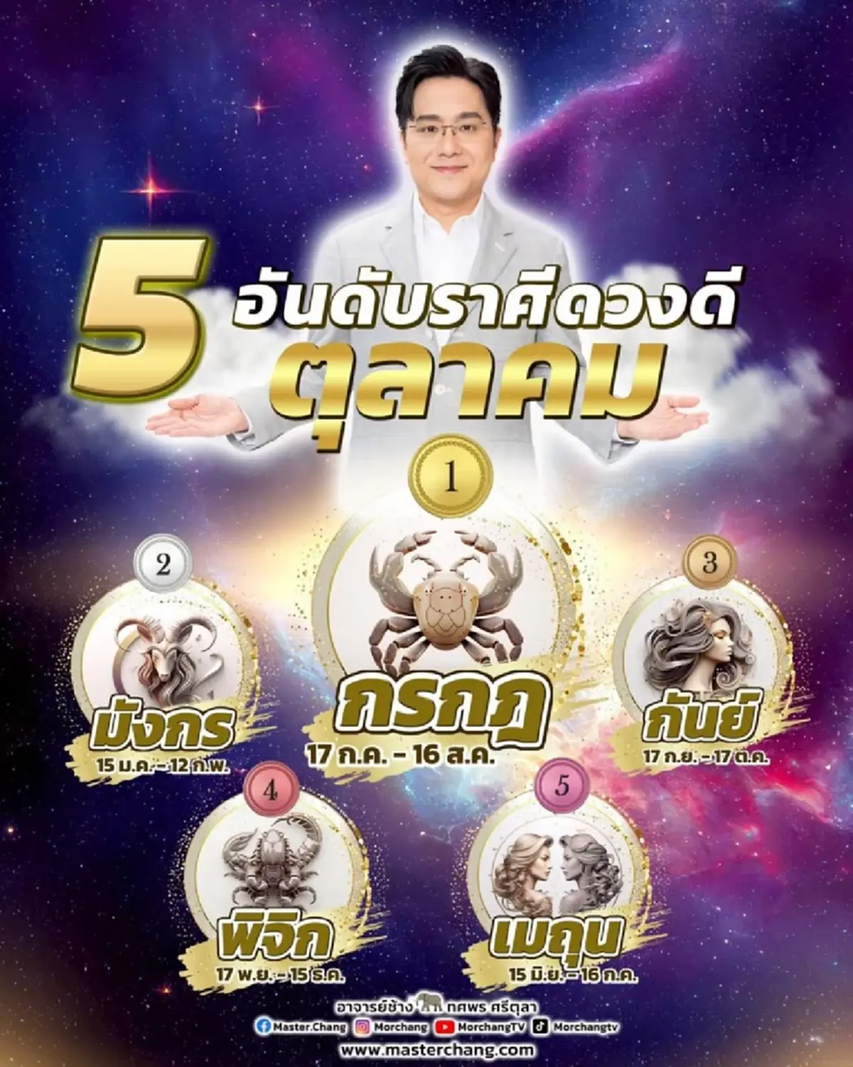 เปิด 5 ราศี เดือนตุลาคม ดวงดีสุดปัง เตรียมรับทรัพย์และโชคลาภ