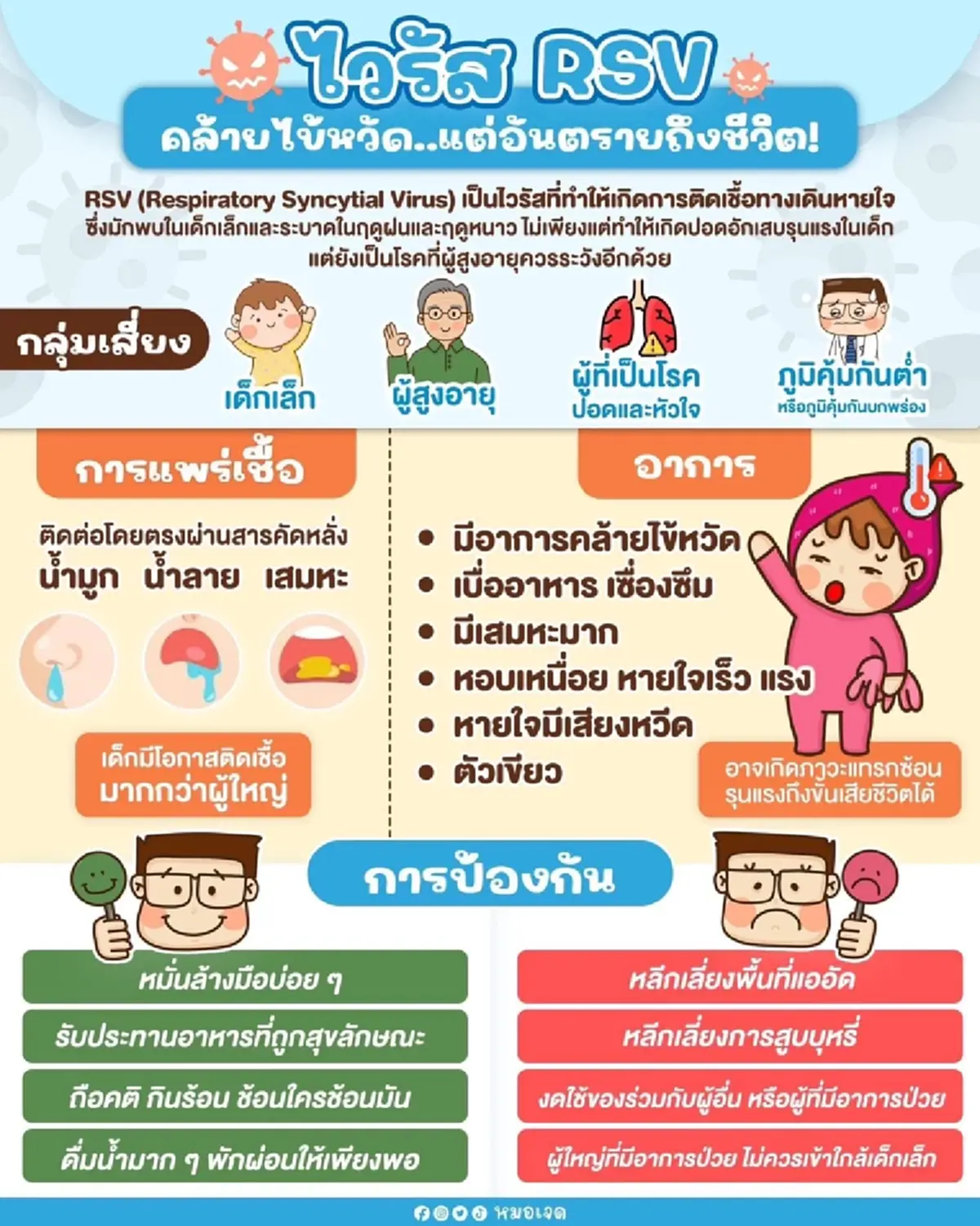 ไวรัสRSV อันตรายถึงชีวิต หมอเผยเอง 3วิธีป้องกัน สำคัญมาก