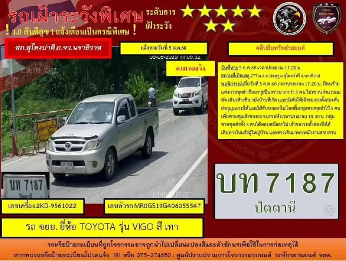 ล่า 2 กระบะ คนร้ายปล้นทองสะท้านเมืองสุไหงโก ลก กวาดเกลี้ยง 400 บาท