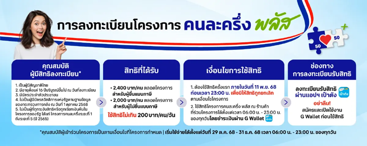 วิธียืนยันตัวตน \"คนละครึ่งพลัส\" ที่ตู้ ATM เช็กสถานะแอป \"เป๋าตัง\"