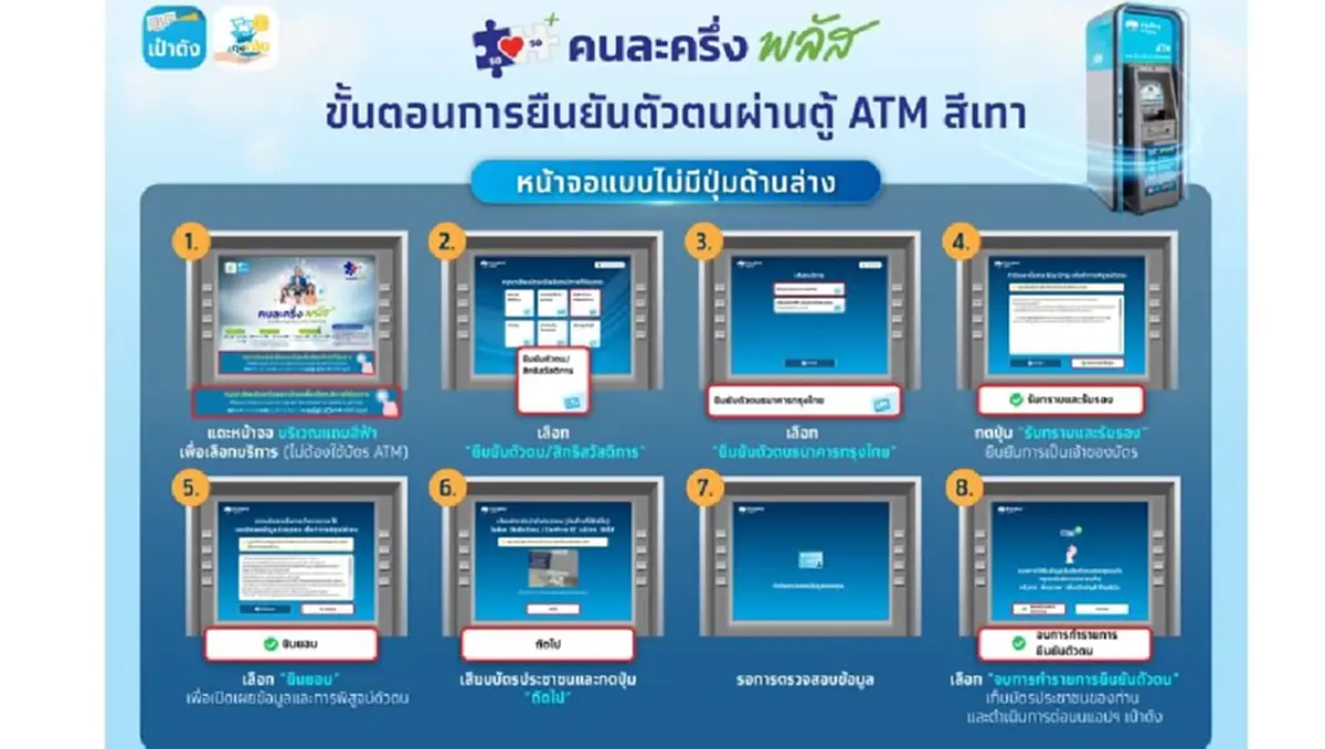 วิธียืนยันตัวตน \"คนละครึ่งพลัส\" ที่ตู้ ATM เช็กสถานะแอป \"เป๋าตัง\"