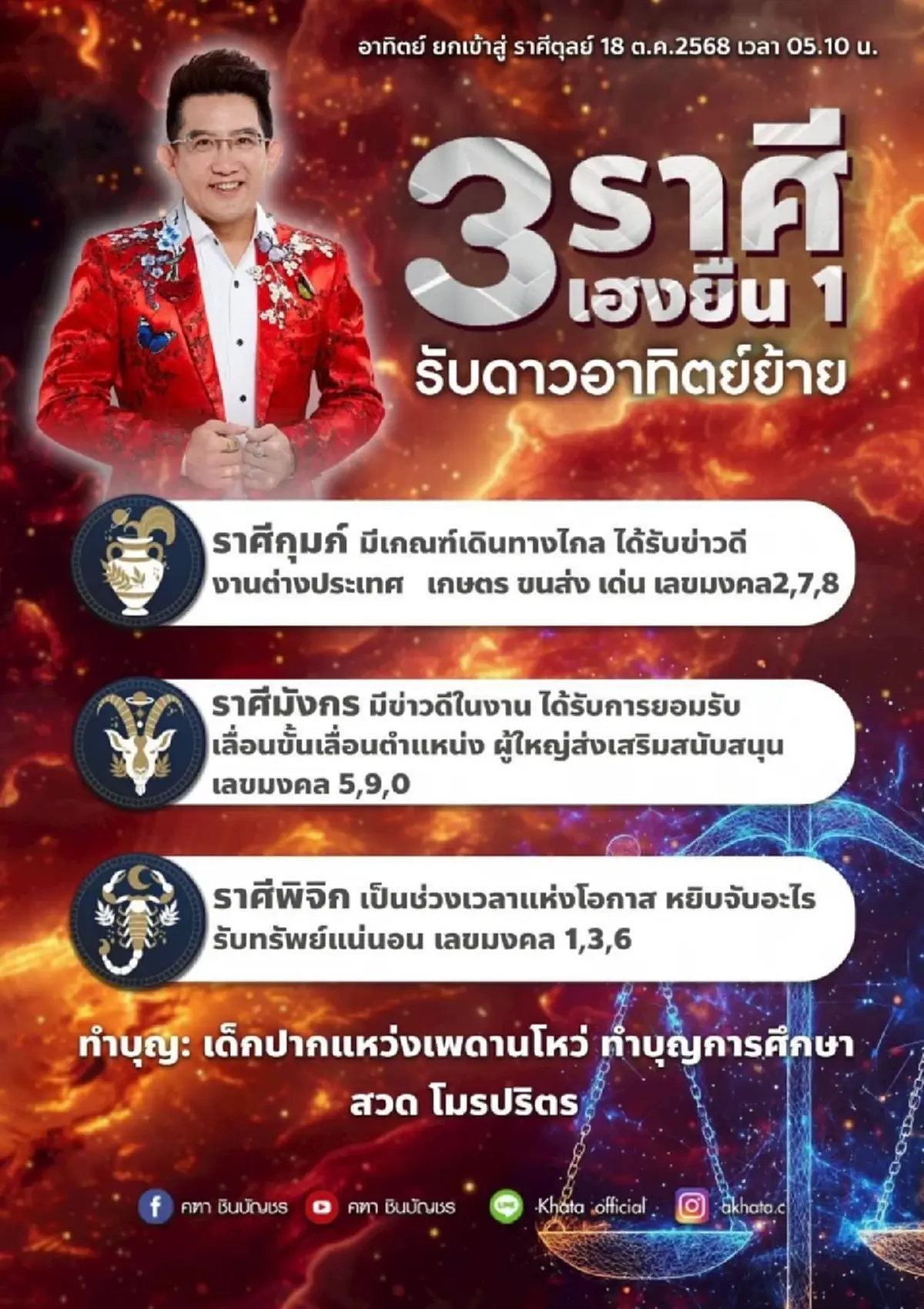 เคาะ 3 ราศีเฮงยืนหนึ่ง รับดาวอาทิตย์ย้าย 18 ต.ค.2568 นี้