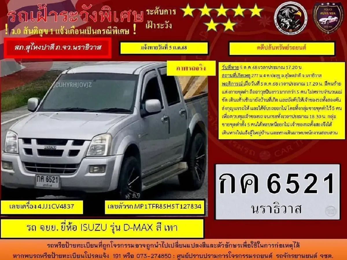 ล่า 2 กระบะ คนร้ายปล้นทองสะท้านเมืองสุไหงโก ลก กวาดเกลี้ยง 400 บาท