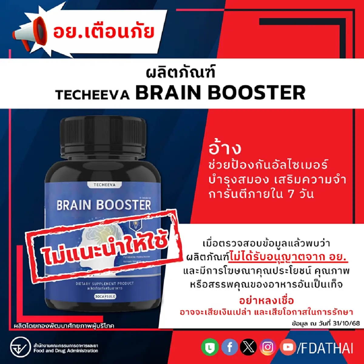 ผลตรวจผลิตภัณฑ์บำรุงสมองยี่ห้อดัง อวดอ้างสรรพคุณเกินจริง