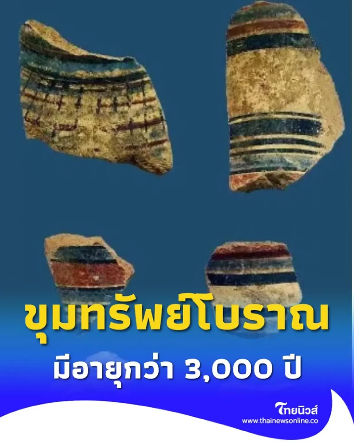 อียิปต์ ขุดพบป้อมปราการทหาร มีอายุกว่า 3,000 ปี ตอกย้ำกลยุทธ์ป้องกันพรมแดน