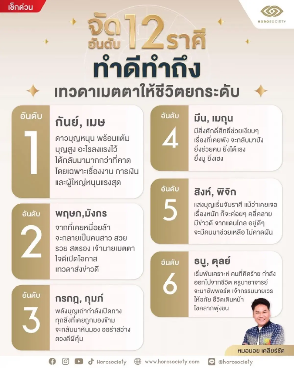 หมอบอย เคลียร์ชัด ราศีดาวบุญหนุน เริ่มพ้นเคราะห์ โชคลาภพุ่งชน