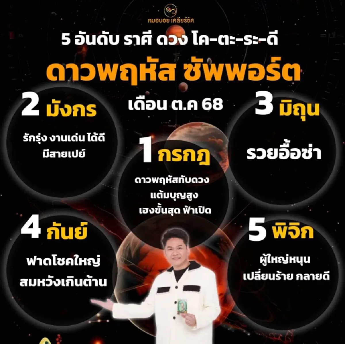 ดาวพฤหัสย้าย ซัพพอร์ต 5 ราศี เฮงขั้นสุด รวยอื้อซ่า เดือน ต.ค.