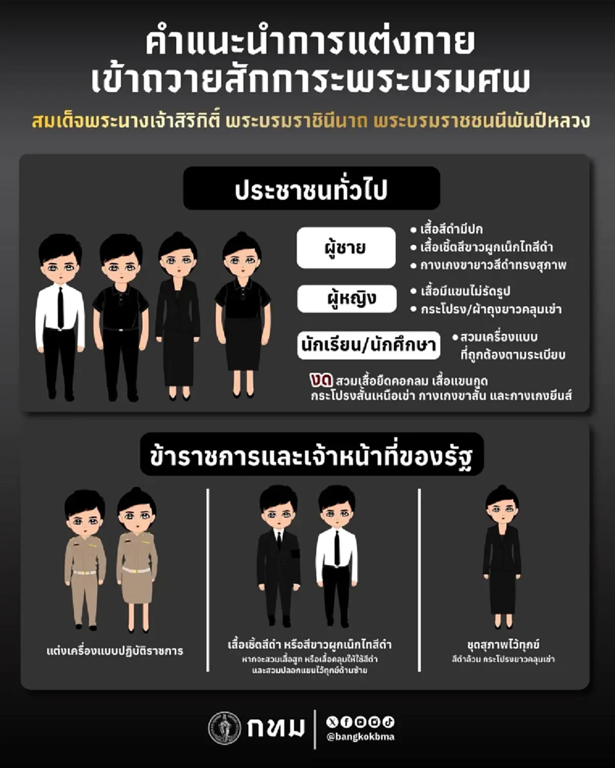 แนวทางปชช. แต่งกายเข้าถวายสักการะพระบรมศพ"สมเด็จพระพันปีหลวง"
