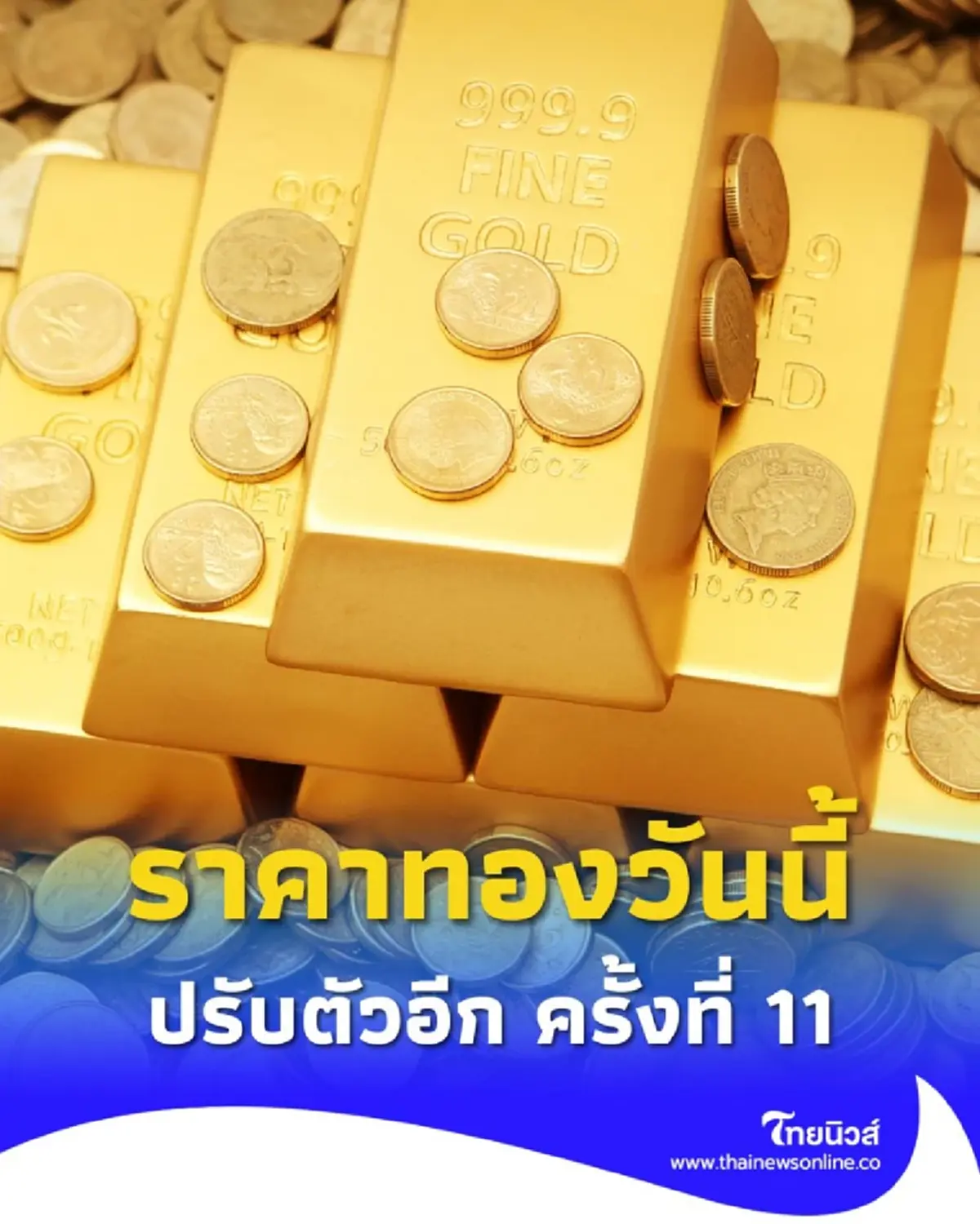ราคาทองวันนี้ 6 ตุลาคม 2568 ราคาทองคำมีปรับตัวอีกครั้งที่ 11