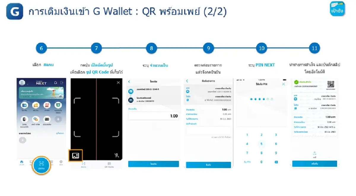 คนละครึ่งพลัส เปิดขั้นตอนเติมเงินเข้า G Wallet บนแอปฯ เป๋าตัง