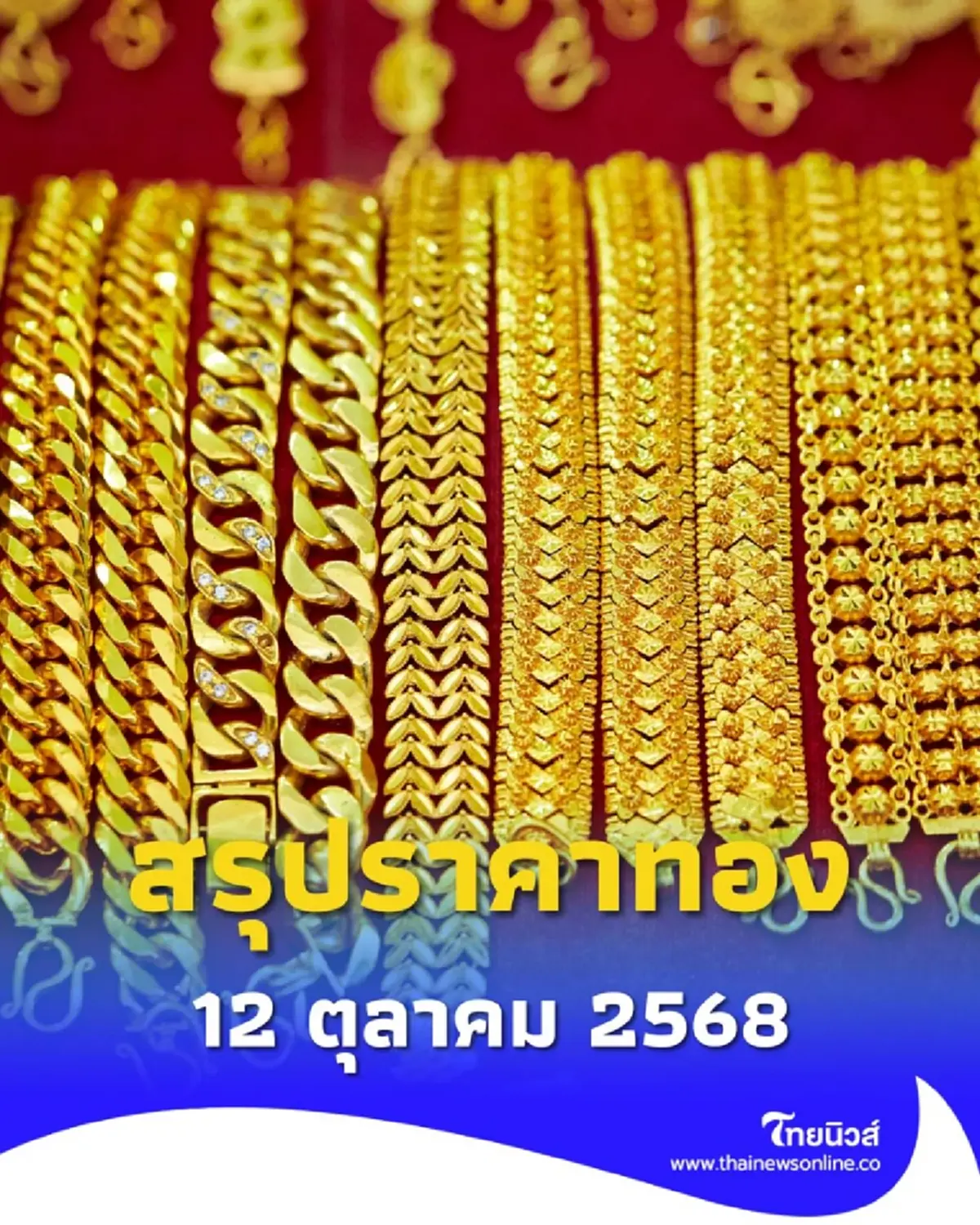 สรุปราคาทองวันนี้ 12 ต.ค. 2568 ราคาทองคำอยู่ที่บาทละเท่าไหร่