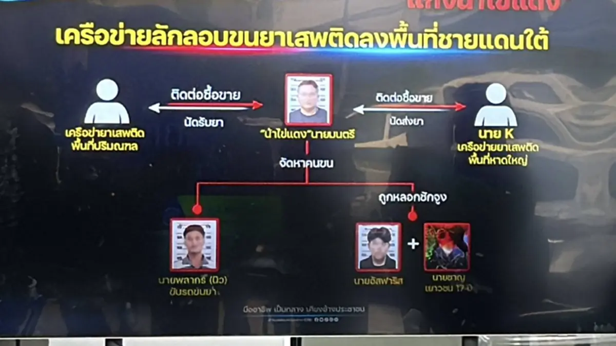 รวบเพิ่ม หัวจ่ายระดับส่งการ เตรียมขนบิ๊กล็อตไปชายแดนใต้