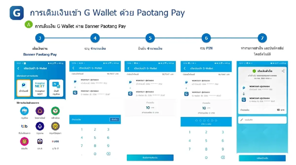 วิธีเติมเงินเข้า G Wallet บนแอปฯ เป๋าตัง ใช้จ่าย คนละครึ่งพลัส