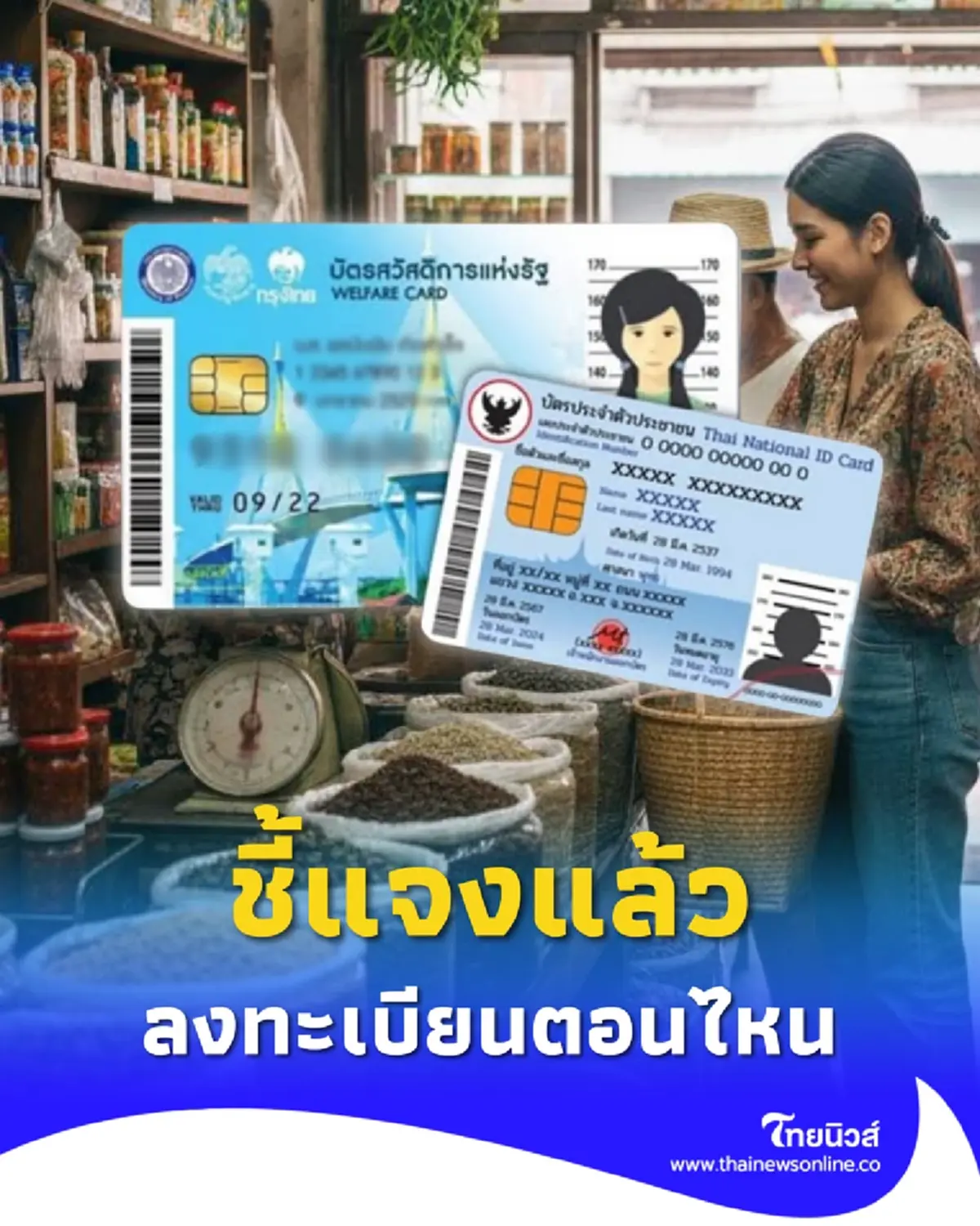 บัตรสวัสดิการแห่งรัฐ คลังชี้แจงลงทะเบียนตอนไหน ปรับเกณฑ์ใหม่