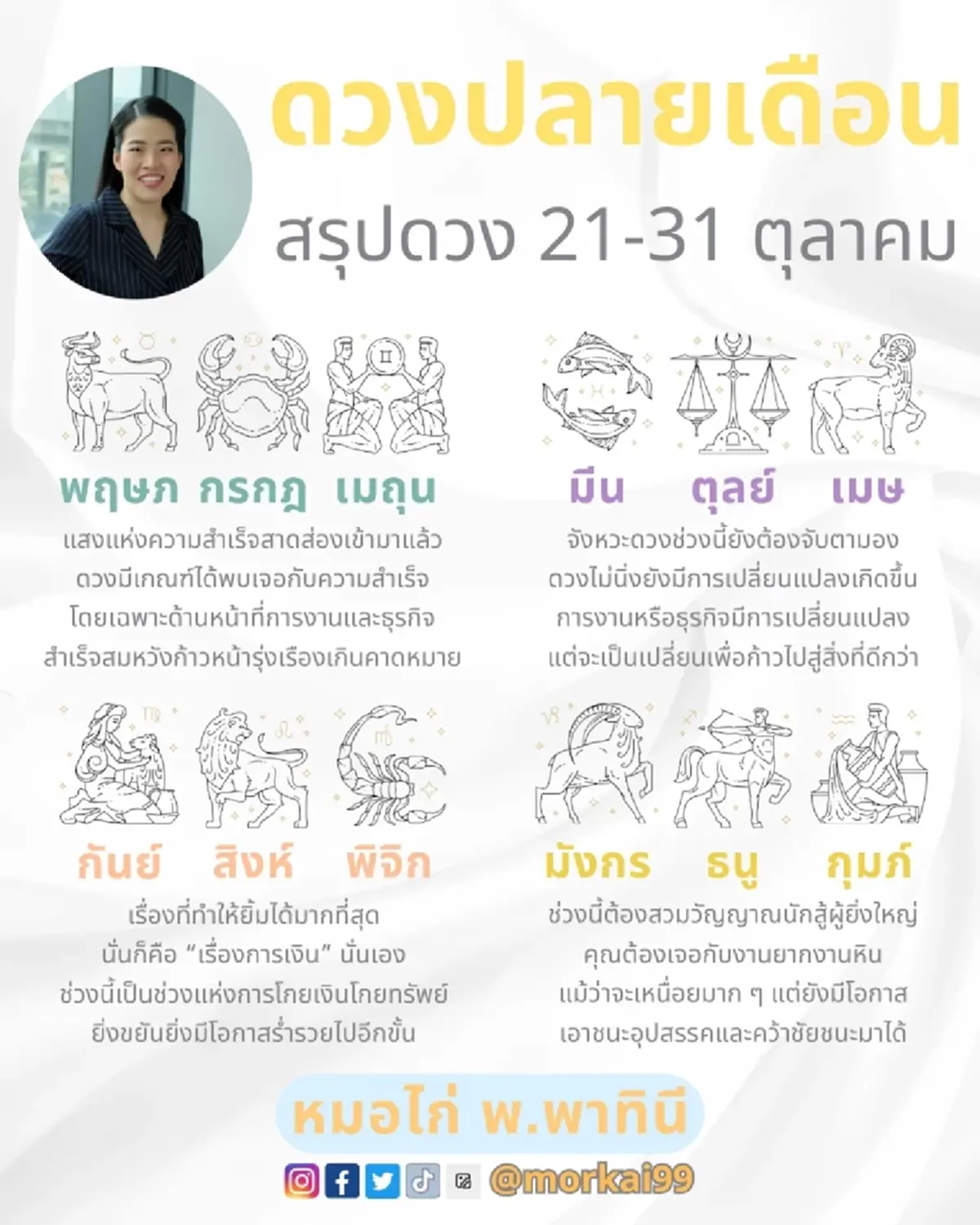 เปิดดวง 3 ราศี ส่งท้ายเดือนต.ค.68 มีเกณฑ์ได้พบเจอกับความสำเร็จ