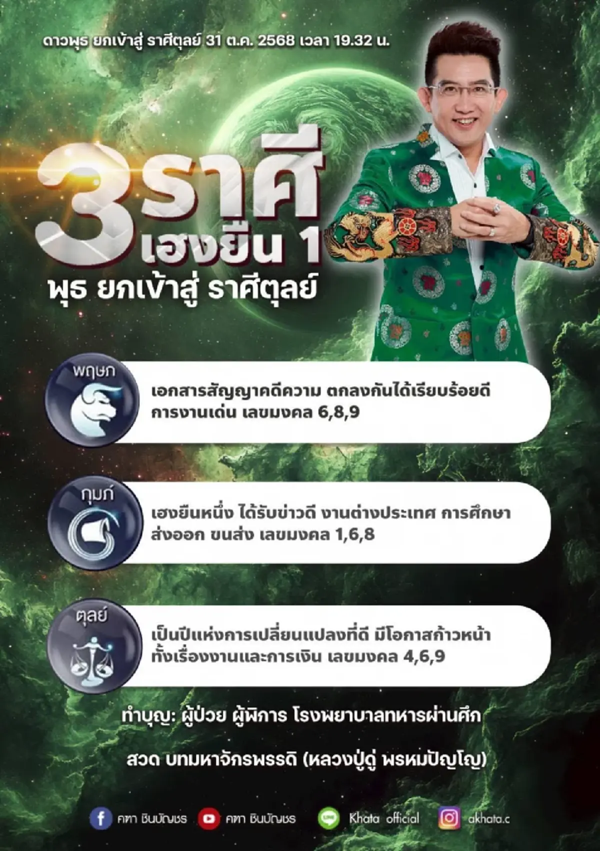 ดาวพุธย้าย 31 ต.ค. อ.คฑา ชี้ 3 ราศี เฮงยืนหนึ่ง เงินปัง งานก้าวหน้า