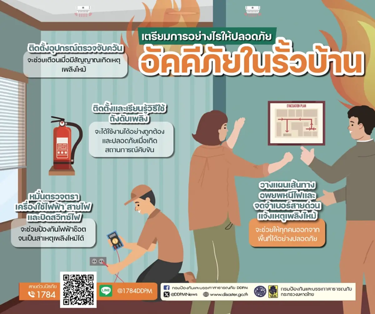 รู้ทันภัยกับ ปภ. ดูแลบ้านปลอดภัย ห่างไกล อัคคีภัย ง่ายๆ
