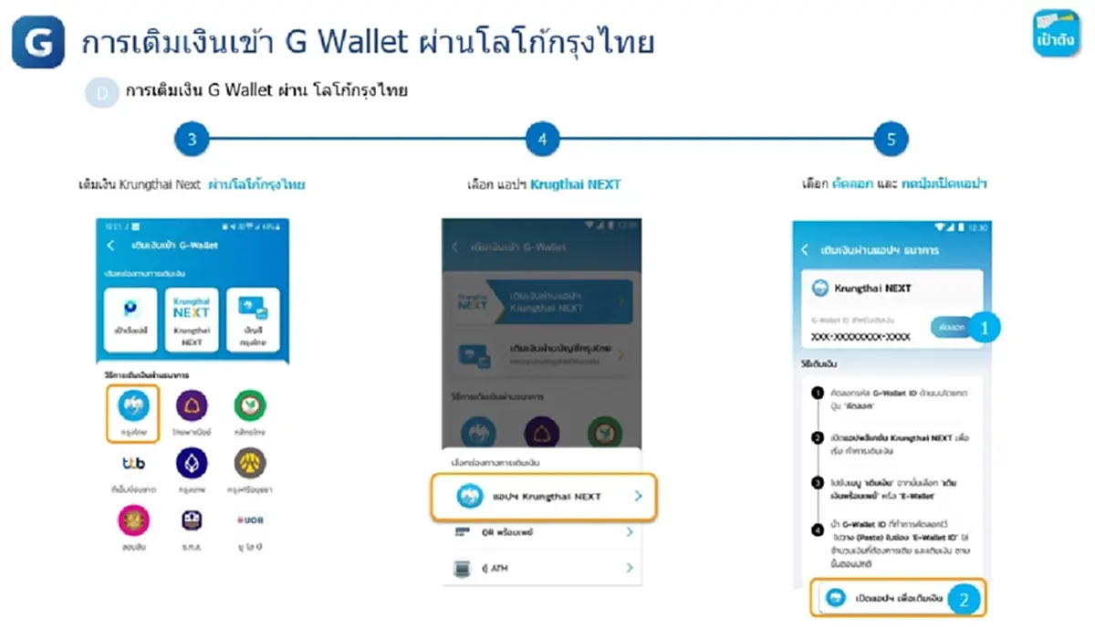 คนละครึ่งพลัส เปิดขั้นตอนเติมเงินเข้า G Wallet บนแอปฯ เป๋าตัง