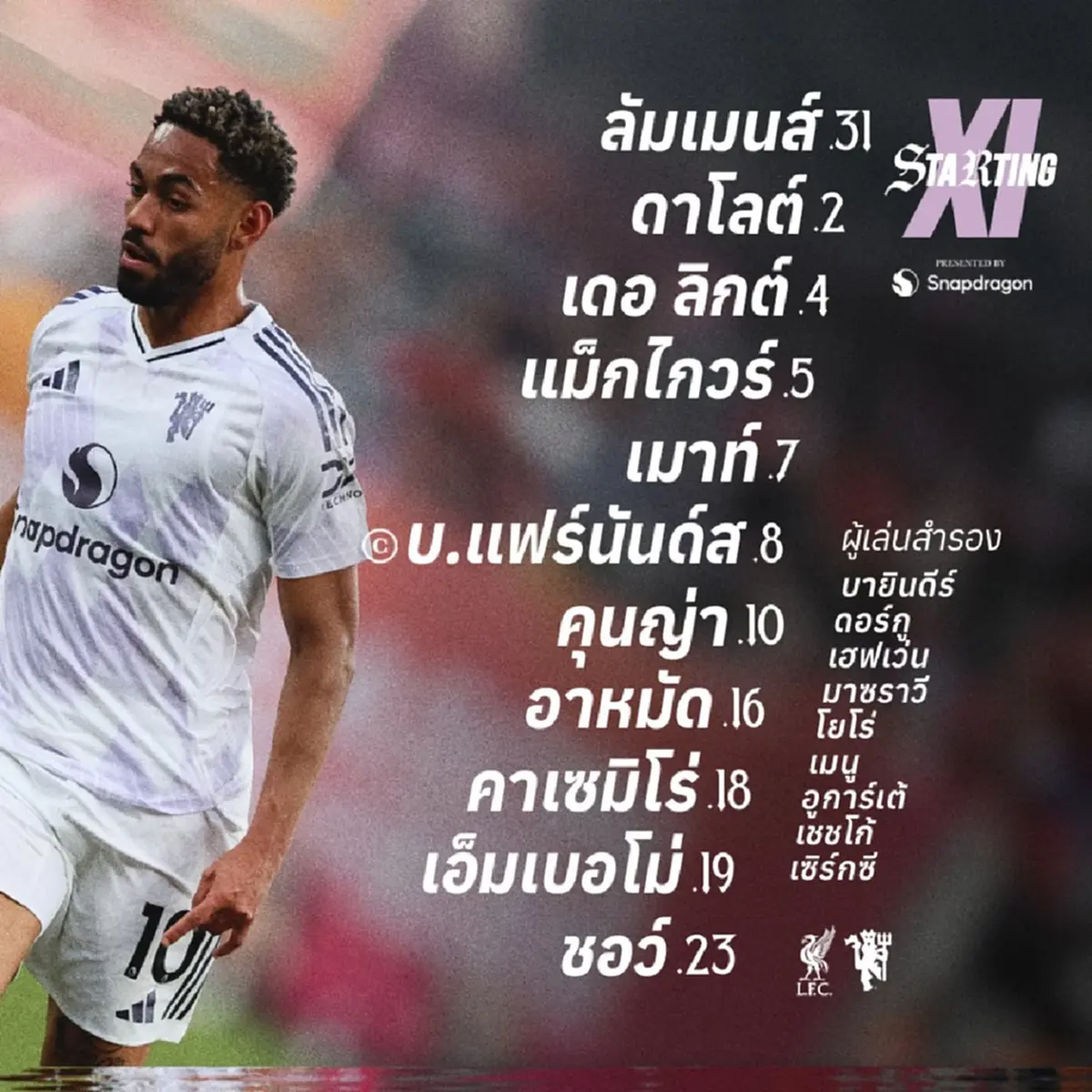 "ดูบอลสด" ลิเวอร์พูล พบ แมนยู MONOMAX ถ่ายทอดสด ดูบอลสดแดงเดือด